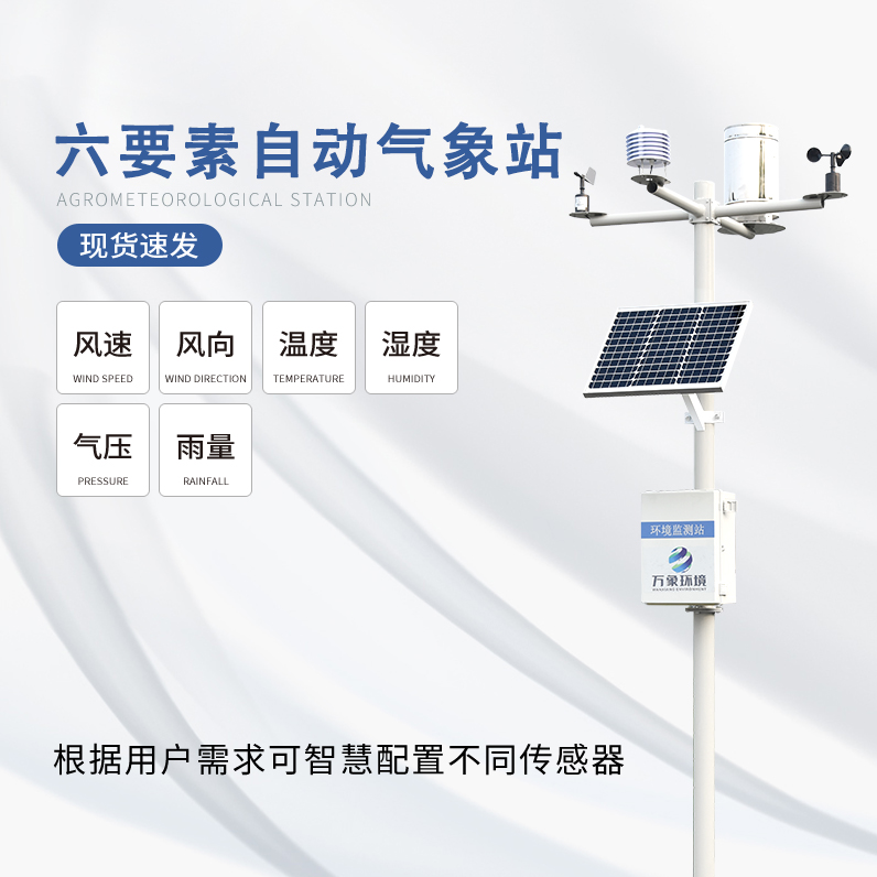 什么是六要素自動氣象站？