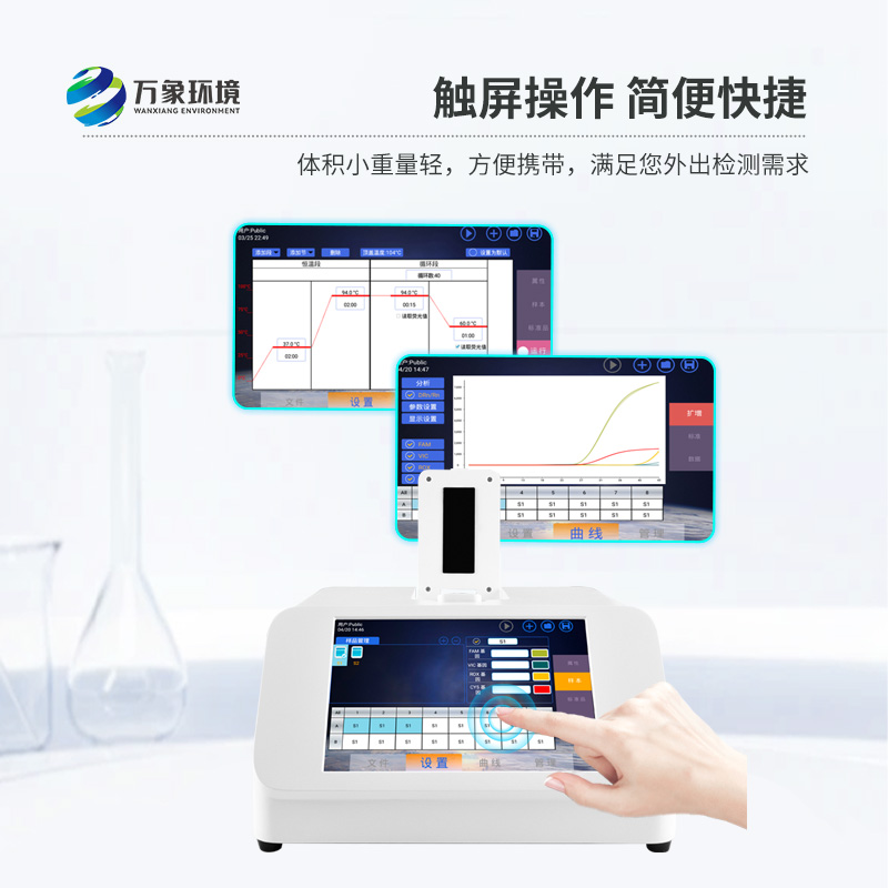 動(dòng)物疫病檢測(cè)等方面為什么要選擇雙通道16孔pcr檢測(cè)儀？
